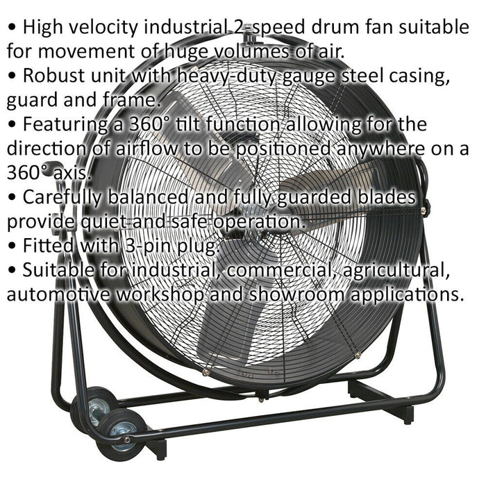 30" Industrial High Velocity Orbital Drum Fan - 2 Speed  - 360 Degree Tilt Loops