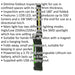 Slimline Inspection Light - 6W COB + 1W SMD LED - Rechargeable - Battery Powered Loops