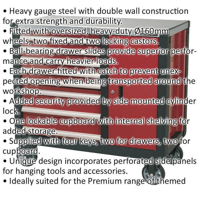 8 Drawer Mobile Workstation - Ball Bearing Slides - Heavy Gauge Steel - Cupboard Loops