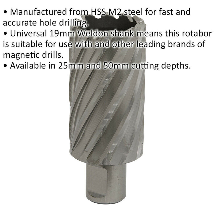 35mm x 50mm Depth Rotabor Cutter - M2 Steel Annular Metal Core Drill 19mm Shank Loops