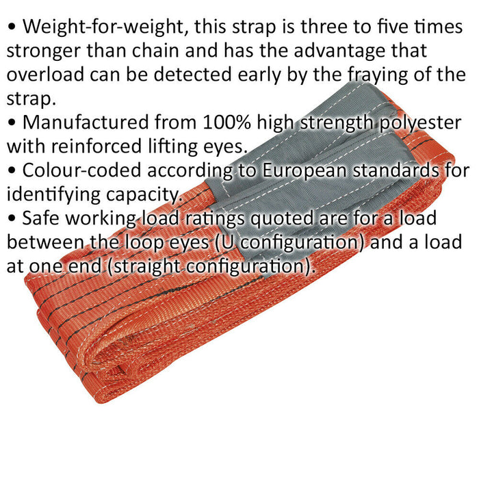 5 Metre Load Sling - 5 Tonne Capacity - High Strength Polyester - Lifting Strap Loops