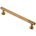 Knurled Bar Door Pull Handle 190 x 13mm 160mm Fixing Centres Satin Brass Loops