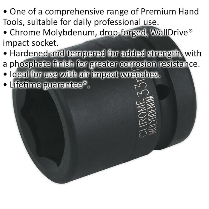 33mm Forged Impact Socket - 1 Inch Sq Drive - Chromoly Impact Wrench Socket Loops