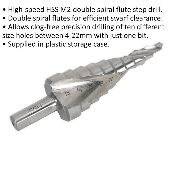 HSS M2 Spiral Flute Step Drill Bit - 4mm to 22mm - Precision Hole Drilling Loops