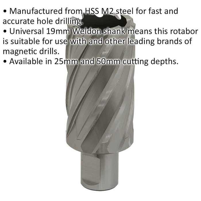 34mm x 50mm Depth Rotabor Cutter - M2 Steel Annular Metal Core Drill 19mm Shank Loops