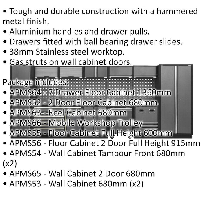 Modular Garage Storage System - 4915 x 460 x 2000mm - Stainless Steel Worktop Loops
