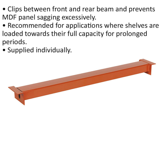 600mm Shelving Panel Support - MDF Panel Support Beam - Warehouse Rack Support Loops