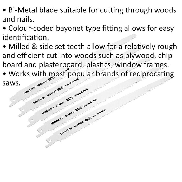 5 PACK 230mm Bi-Metal Reciprocating Saw Blade - 6 TPI - Milled Side Set Teeth Loops