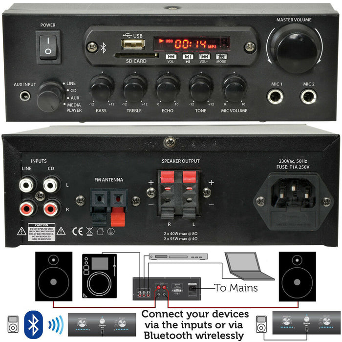 110W Bluetooth Amplifier & 4x 80W Black Speakers Background Wireless HiFi Kit