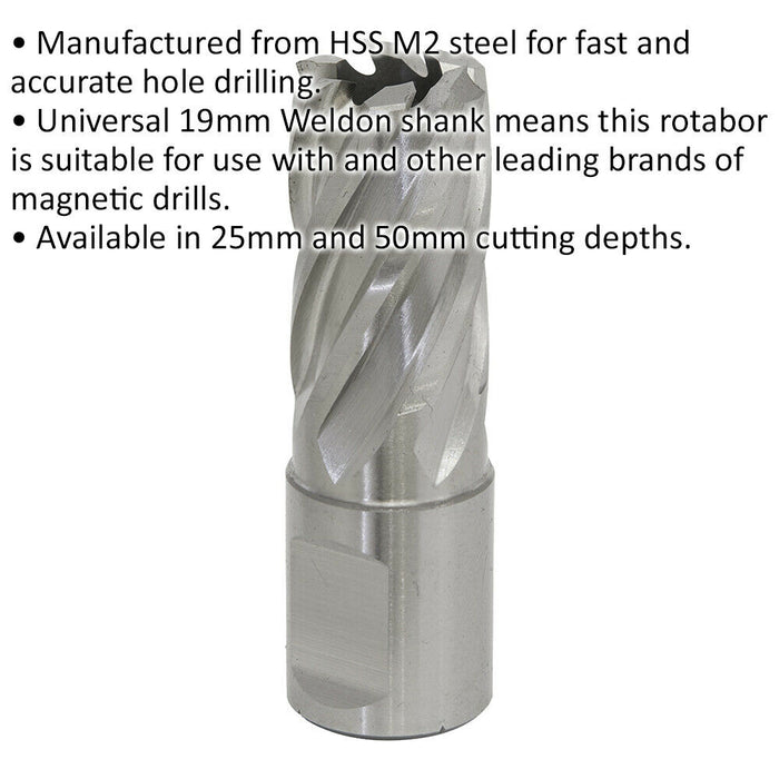 17mm x 25mm Depth Rotabor Cutter - M2 Steel Annular Metal Core Drill 19mm Shank Loops