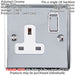 2 PACK 1 Gang Single UK Plug Socket POLISHED CHROME 13A Switched White Trim Loops