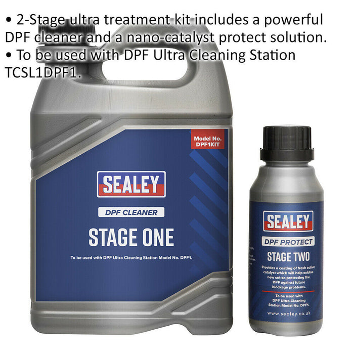 DPF Ultra Cleaning Kit - 2 Stage Treatment - DPF Cleaner & Protection Solution Loops