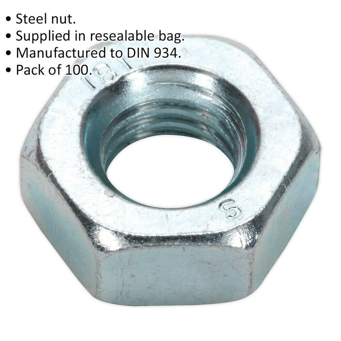 100 PACK - Steel Finished Hex Nut - M10 - 1.5mm Pitch - Manufactured to DIN 934 Loops