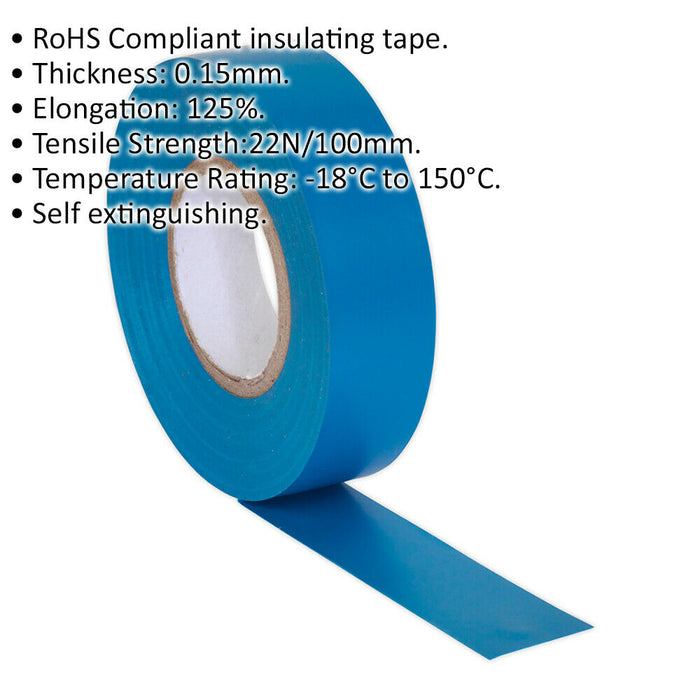 10x Blue PVC Insulation Tape - 19mm x 20m Self Extinguishing Electrical Wire Loops