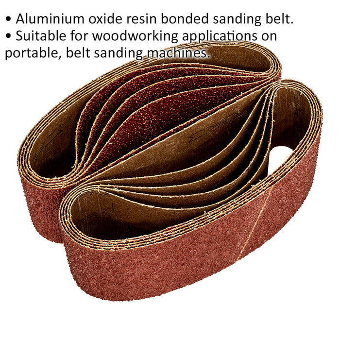 10 PACK - 75mm x 533mm Sanding Belts - 40 Grit Aluminium Oxide Cloth Backed Set Loops
