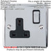 2 PACK 1 Gang Single UK Plug Socket POLISHED CHROME 13A Switched Black Trim Loops