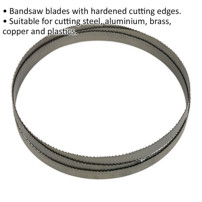 2100 x 20 x 0.8mm Bi-Metal Bandsaw Blade - 6/10 TPI Variable Pitch Metal Plastic Loops