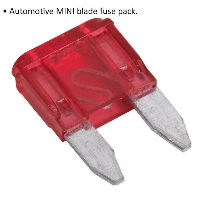 50 PACK 10A Automotive MINI Blade Fuse Pack - 2 Prong Vehicle Circuit Fuses Loops