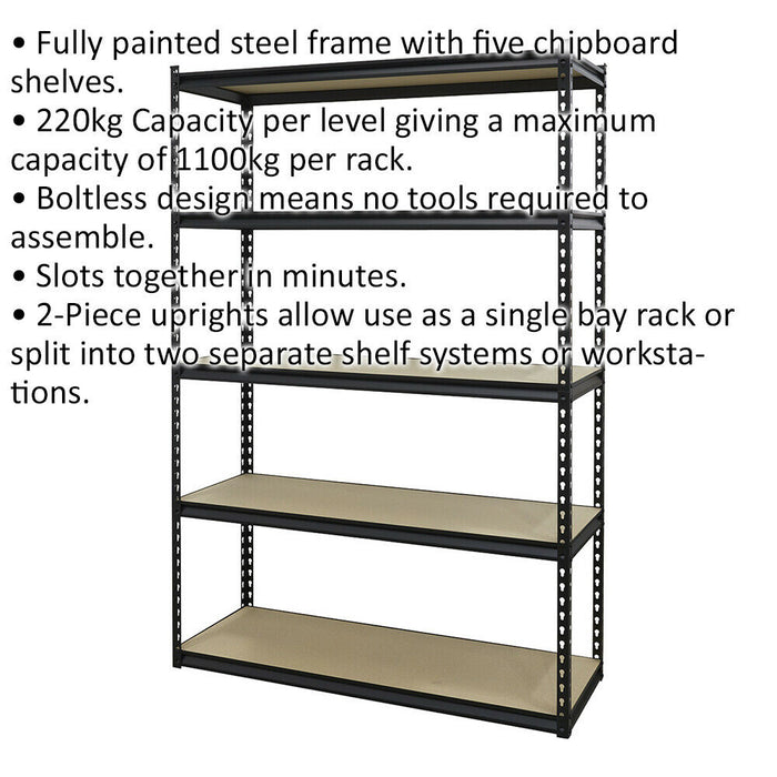 Warehouse Racking Unit with 5 Chipboard Shelves - 220kg Per Shelf - Steel Frame Loops