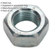 10 PACK - Steel Finished Hex Nut - M20 - 2.5mm Pitch - Manufactured to DIN 934 Loops