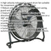 20" Industrial High Velocity Orbital Drum Fan - 3 Speed  - 360 Degree Tilt Loops