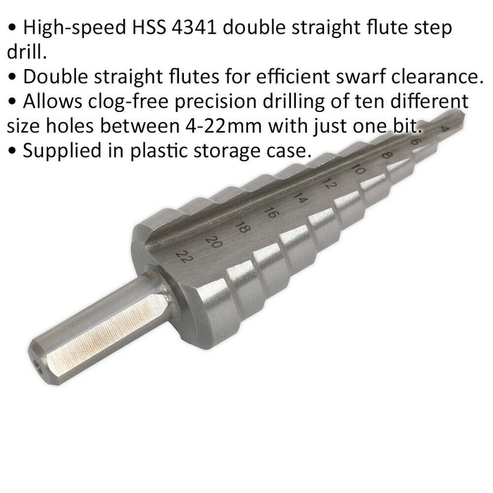 HSS 4341 Double Flute Step Drill Bit - 4mm to 22mm Holes - Precision Drilling Loops