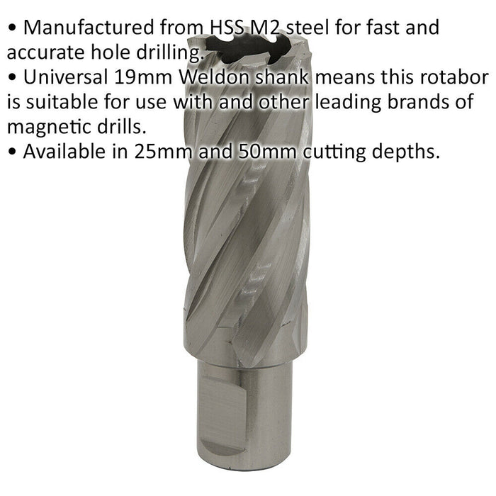 26mm x 50mm Depth Rotabor Cutter - M2 Steel Annular Metal Core Drill 19mm Shank Loops