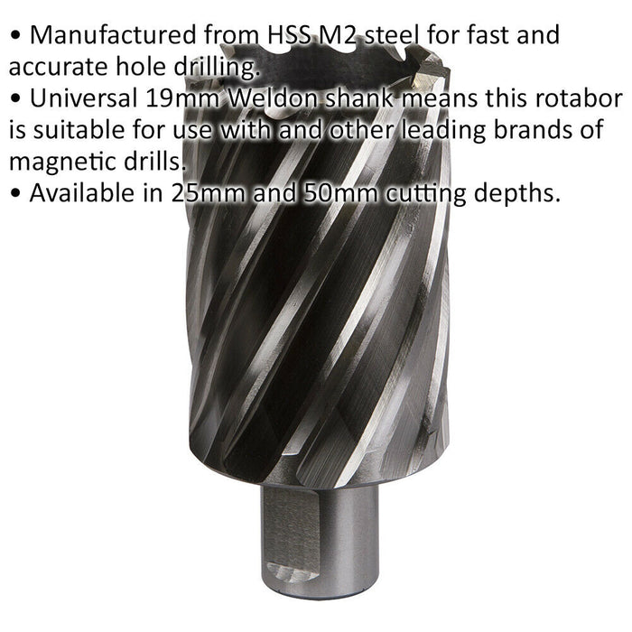 42mm x 50mm Depth Rotabor Cutter - M2 Steel Annular Metal Core Drill 19mm Shank Loops
