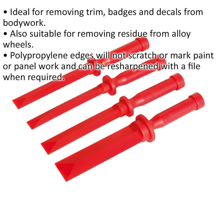 4 Piece Composite Scraper Tool Set - Trim & Badge Removal Tool - Anti-Scratch PP Loops