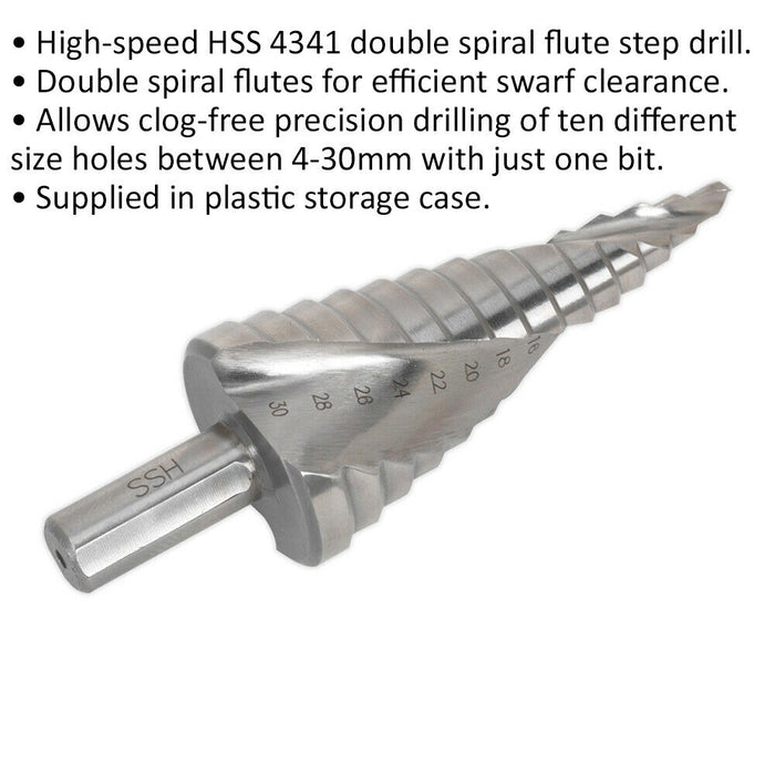 HSS 4341 Spiral Flute Step Drill Bit - 4mm to 30mm Holes - Precision Drilling Loops