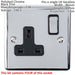 UK Plug Socket Pack -2x Twin & 4x Single Gang- CHROME / Black 13A Switched Loops