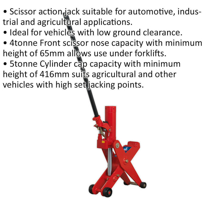 Hydraulic Forklift Tractor Jack - 4 Tonne Scissor Nose - 5 Tonne Cylinder Cap Loops