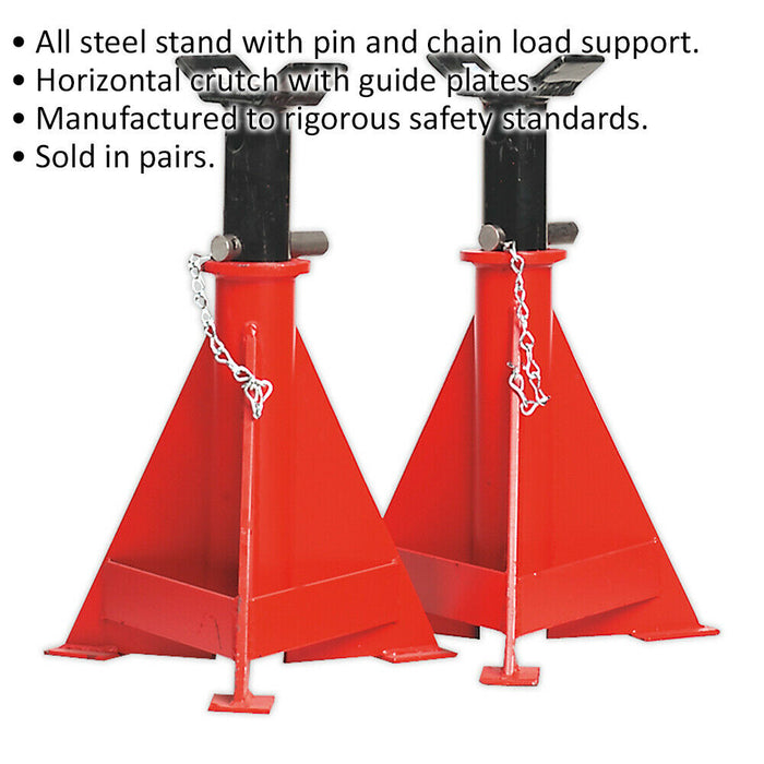 PAIR 15 Tonne Axle Stands - Full Width Crutch - 528mm to 765mm Working Height Loops
