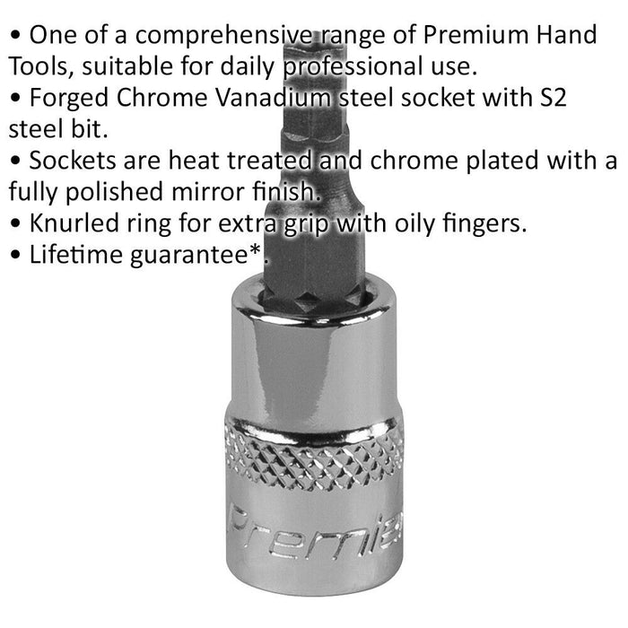 4mm Forged Hex Socket Bit - 1/4" Square Drive - Chrome Vanadium Wrench Socket Loops