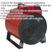 2000W Industrial Electric Fan Heater - 6800 Btu/hr - Thermostat Control Loops