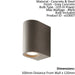 Wall Light Grey Concrete 2 x 3.4W LED Bulb Included Living Room e10007 Loops