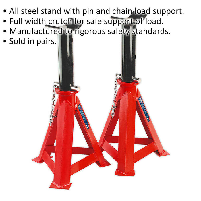 PAIR 12 Tonne Axle Stands - Full Width Crutch - 525mm to 765mm Working Height Loops
