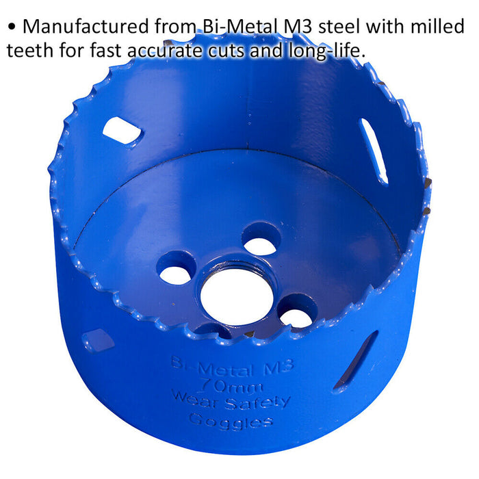 70mm HSS Hole Saw Blade - Milled Teeth - Bi-Metal M3 Steel Long Lasting Drill Loops