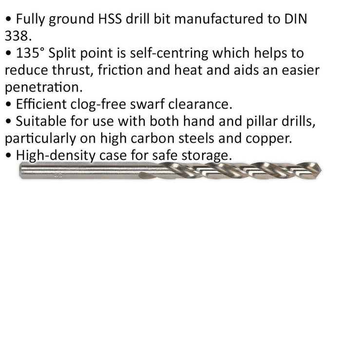 10 PACK 4 x 75mm Fully Ground HSS Drill Bit - High Speed Clog Free Drill Bit Loops