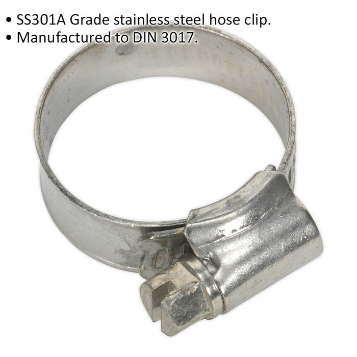 10 PACK Stainless Steel Hose Clip - 16 to 27mm Diameter - Hose Pipe Clip Fixing Loops