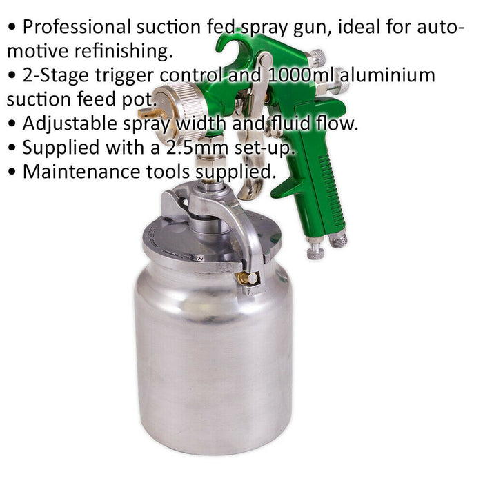 PREMIUM Suction Fed Paint Spray Gun / Airbrush - 2.5mm Nozzle Car Bodywork Panel Loops