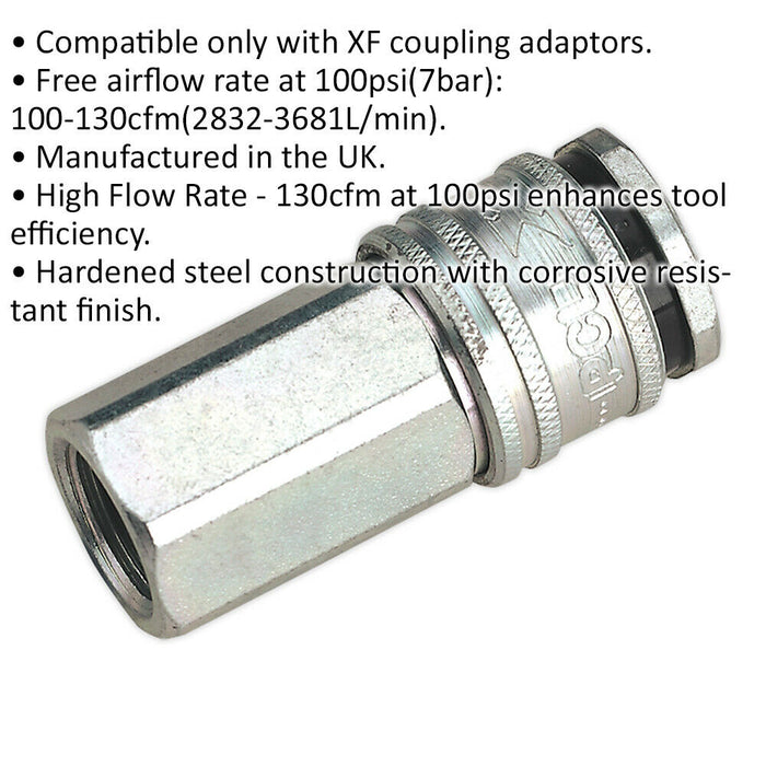 3/8" BSP Female Coupling Body - 100 psi Free Airflow Rate - Hardened Steel Loops
