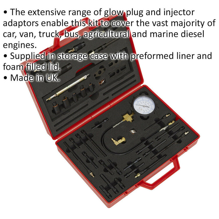 Diesel Engine Compression Test Kit - Glow Plugs & Injector Adaptors - Case Loops