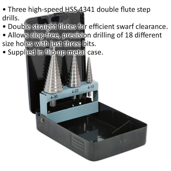 3 Piece HSS 4341 Double Flute Step Drill Bit - 3 Sizes - Precision Hole Drilling Loops