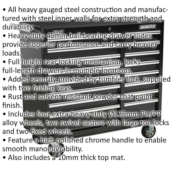 1050 x 465 x 1005mm 16 Drawer BLACK Portable Tool Chest Locking Mobile Storage Loops
