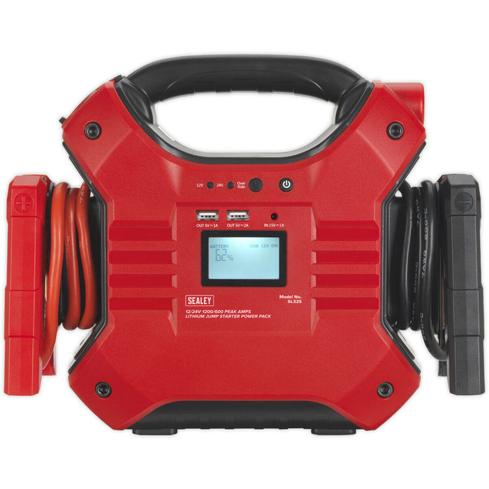 1200A Jump Starter Power Pack - Lithium-ion Battery - Overload Protection Loops