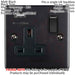 2 PACK 1 Gang Single UK Plug Socket & 2.1A USB MATT BLACK & Black 13A Switched Loops
