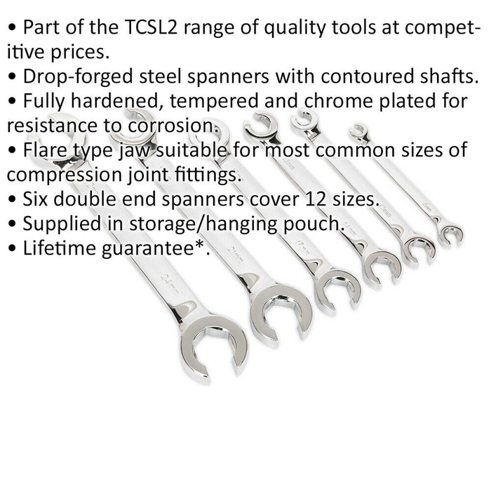 6 PACK Flare Nut Spanner Set -Compression Joint Wrench / Crow Foot Brake Spanner Loops