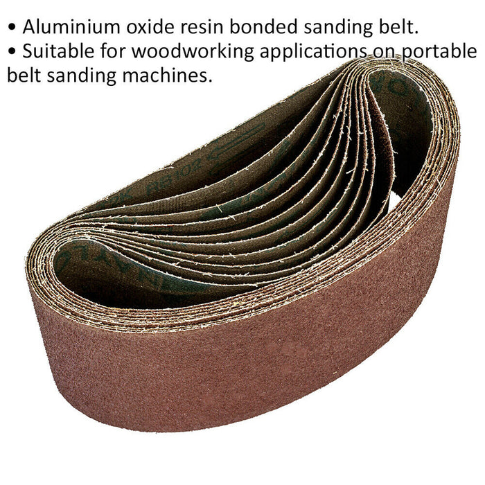 5 PACK - 100mm x 620mm Sanding Belts - 36 Grit Aluminium Oxide Cloth Backed Loops