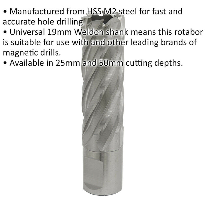 20mm x 50mm Depth Rotabor Cutter - M2 Steel Annular Metal Core Drill 19mm Shank Loops